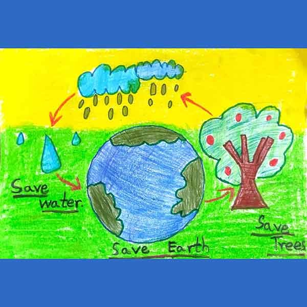 Short Essay on Save Trees in Hindi